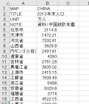 地理情報分析支援システム Mandara 簡単統計地図作成 中国