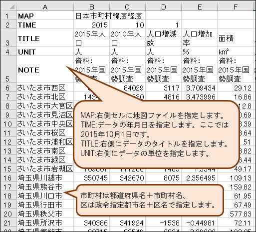 地理情報分析支援システム Mandara 簡単統計地図作成 市区町村別