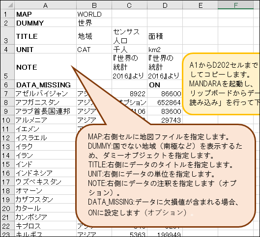 地理情報分析支援システム Mandara 簡単統計地図作成 世界国別