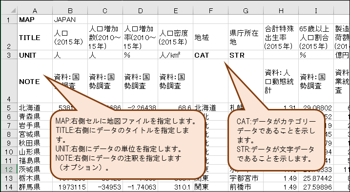 地理情報分析支援システム Mandara 簡単統計地図作成 都道府県別